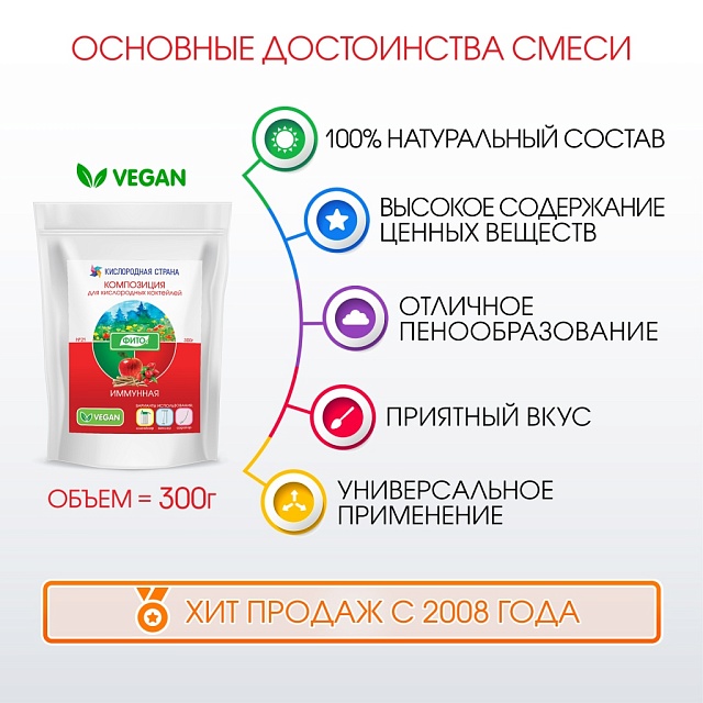 ИММУННАЯ композиция для кислородных коктейлей №21, 300 гр.